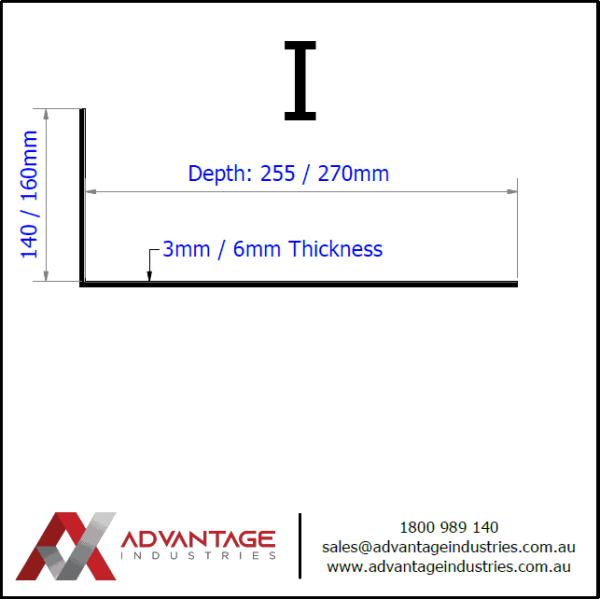 Checker Plate Tread Type I - Image 2