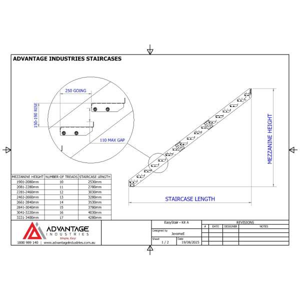 EasyStair A — Staircase Only Kit - Image 12