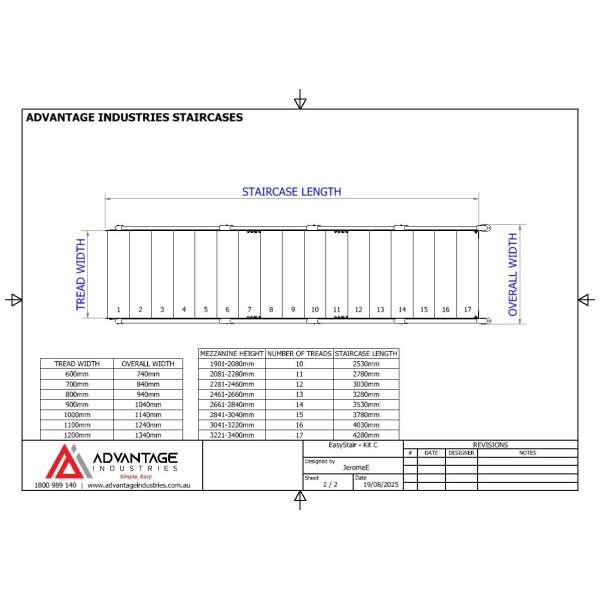 EasyStair C — With ModuBal Both Sides - Image 10