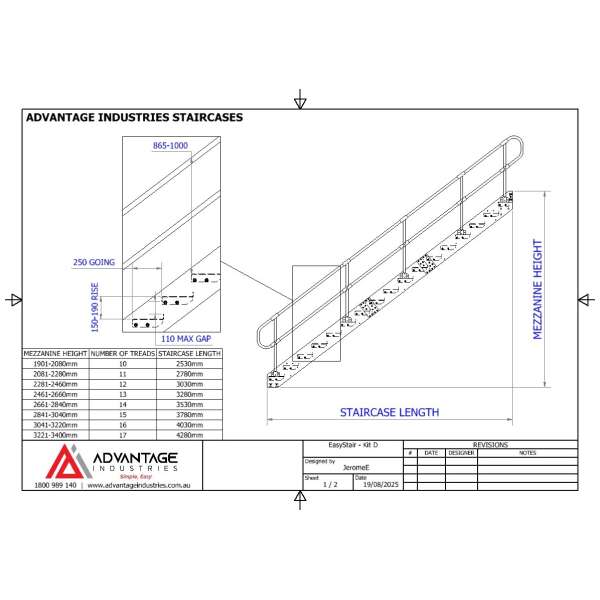 EasyStair D — With ModuRail one side - Image 13
