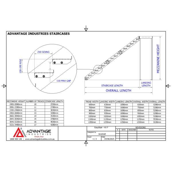 EasyStair F — Stair and Landing Kit - Image 12