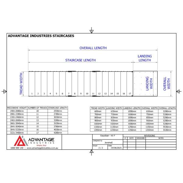 EasyStair F — Stair and Landing Kit - Image 13
