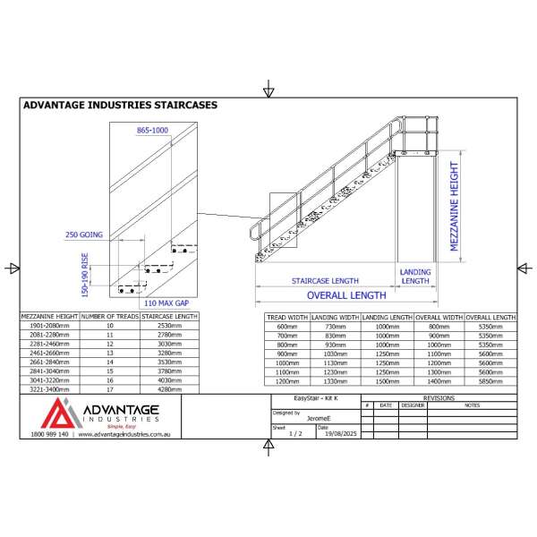 EasyStair K — With Landing Kit And ModuRail Both Sides - Image 11