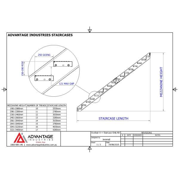 EcoStair A — Staircase Only Kit - Image 6