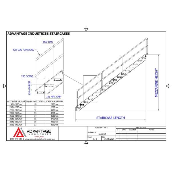 EcoStair D — With ModuRail One Side - Image 10