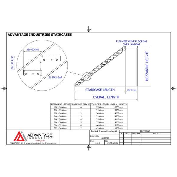 EcoStair F — And Landing Kit - Image 6