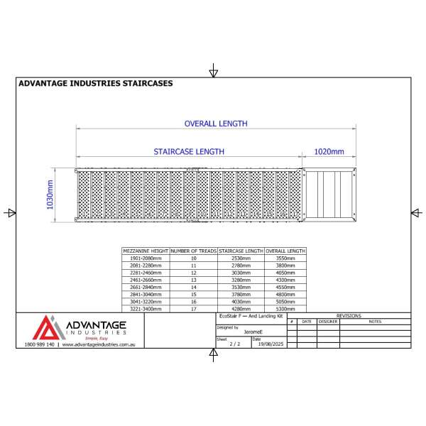 EcoStair F — And Landing Kit - Image 7