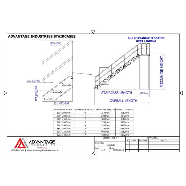 EcoStair J— And Landing Kit With ModuRail One Side - Image 6
